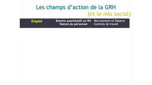 CAL3 - MRH2 - 05 - Rappels de GRH.mp4