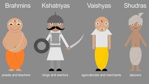 La société de l'Inde ancienne