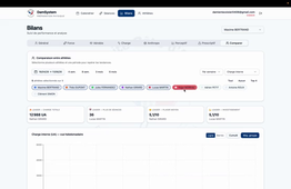 Projet DamSystem, Informatique avancée et traitement de données 2 (LAVOISIER Damien) .mov