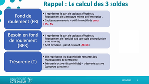 CAL3 - AFI - 27 - Calcul soldes - Trésorerie.mp4