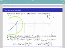 Statistiques appliquées : Densité d'une fonction d'une v.a.