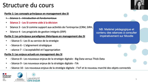 CAL3 - MSI - 08 - impact métier et introduction S02.mp4