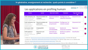 IA générative, enseignement et recherche : quels points à considérer ? - Bases de l'IA : récapitulons