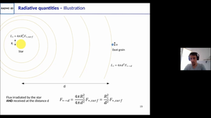 Radiative transfer in astrophysics