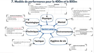 ZUCHUAT_Quentin_Présentation_mi_semestre