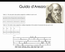 Musiques Algorithmiques