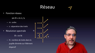 Le spectromètre