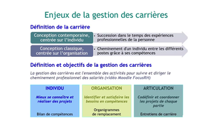 CAL3 - MRH2 - 46 - Définitions de la carriere.mp4