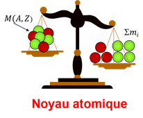 4- ECUE 12 - Noyaux - chap. 6-7.mp4