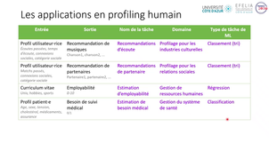 CTIA_L1_cours1_2025_vid3.mp4
