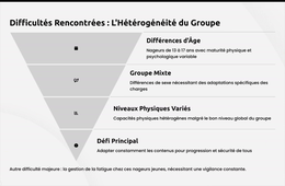 HUBERT_Ilan_Présentation_mi_sesmestre