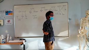 examen clinique de l'épaule, explications Nicolas PROST
