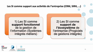 CAL3 - MSI - 23 - SI supports  fonctionnel ou ecosysteme.mp4