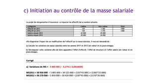 CAL3 - MRH2 - 36 - initiation controle MS.mp4