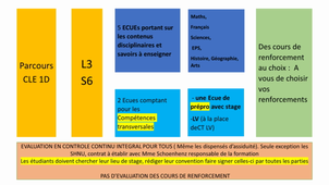 SYLLABUS S6 1D Prépro.mp4