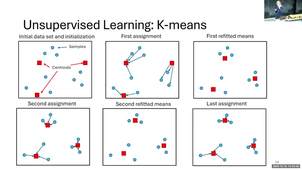 Data Science for Health