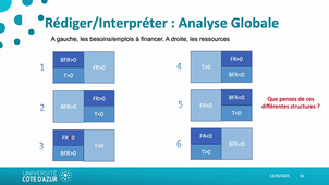 CAL3 - AFI - 20 - Le BFR approfondissements.mp4