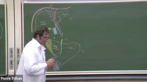 LAS 02.03 Cours LAS 2025-2026