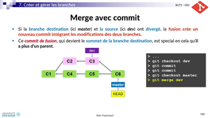 Cours_Git.mp4