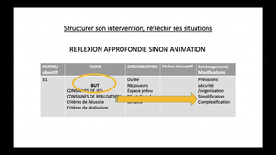 S2 INTERVENTION L1 CM2 PARTIE 4