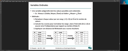 Diaporama 08 - Introduction au Clustering de Données.mp4