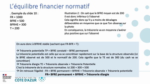 CAL3 - AFI - 42 - Nouvelles notions.mp4